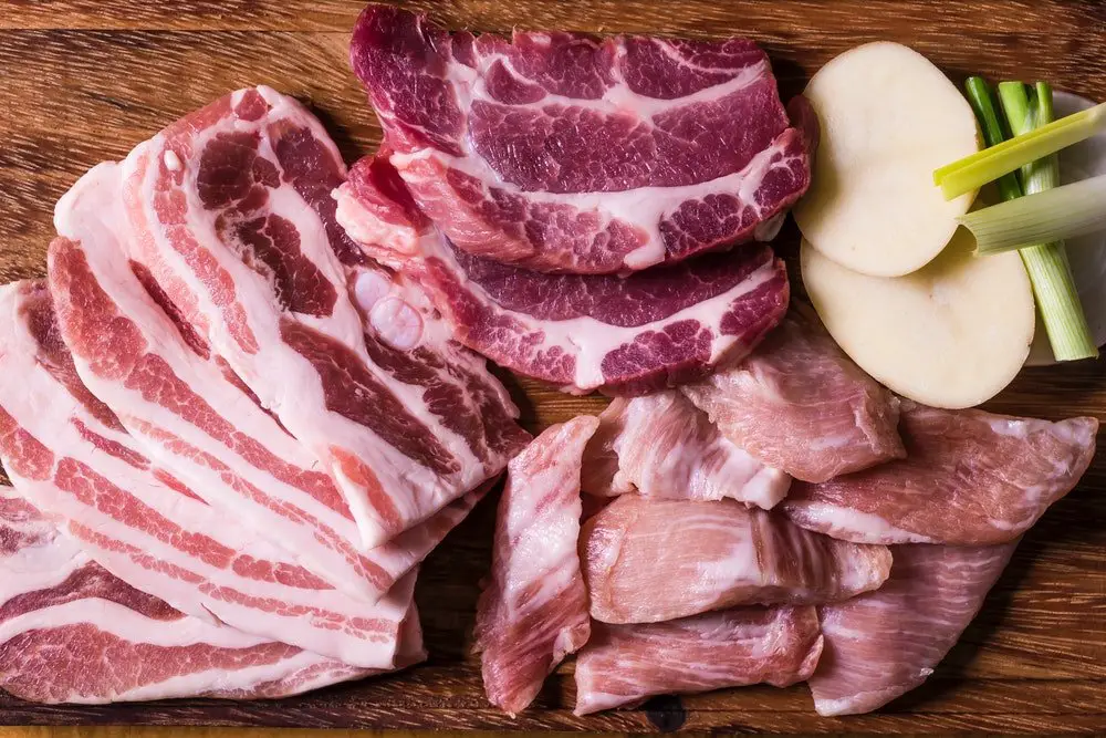 اللحوم مصدر البروتين